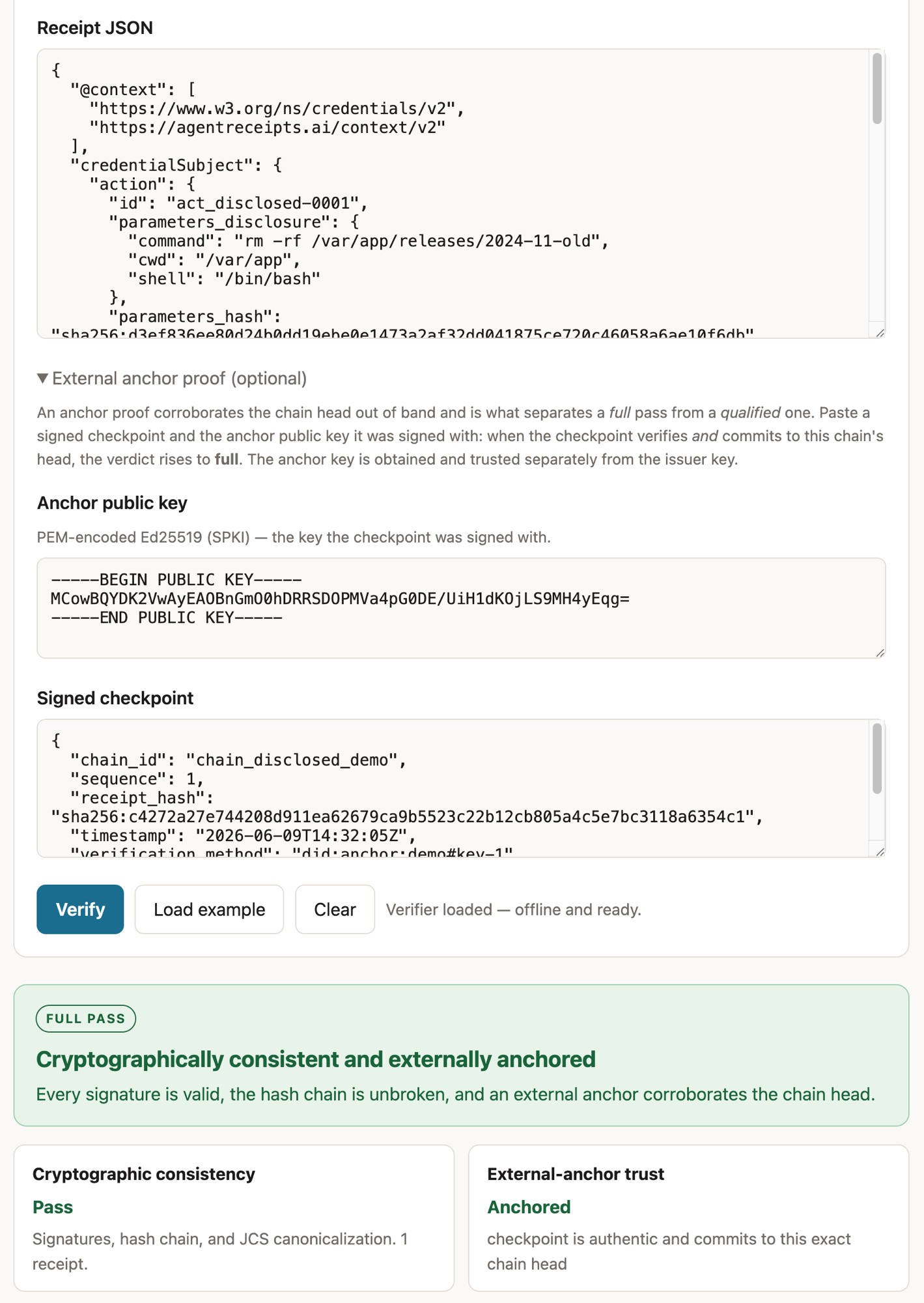 The obsigna.dev/verify result panel showing a green FULL PASS verdict, "Cryptographically consistent and externally anchored," above two cards: "Cryptographic consistency: Pass" (ring 1) and "External-anchor trust: Anchored" (ring 2).